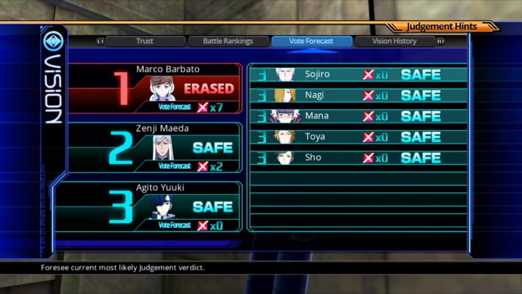 Lost Dimension Voting Forecast